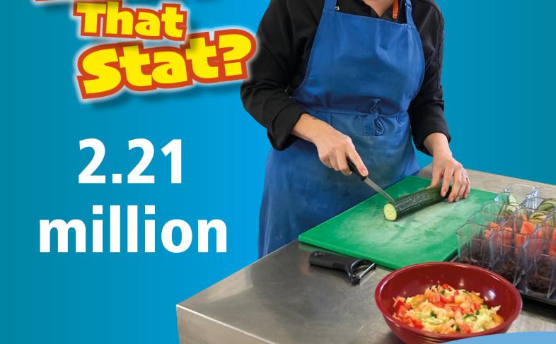 2.21 million school meals