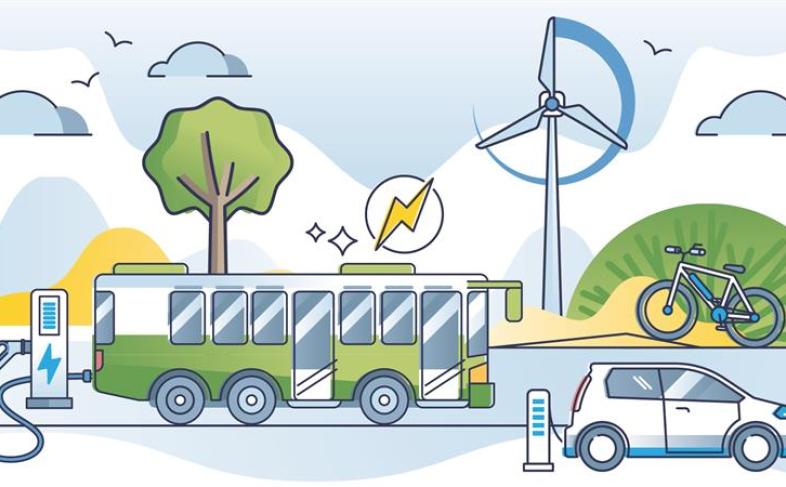 Sustainable travel images