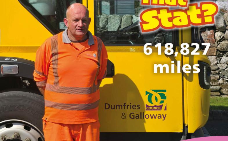 What's That Stat? 618,827 Miles