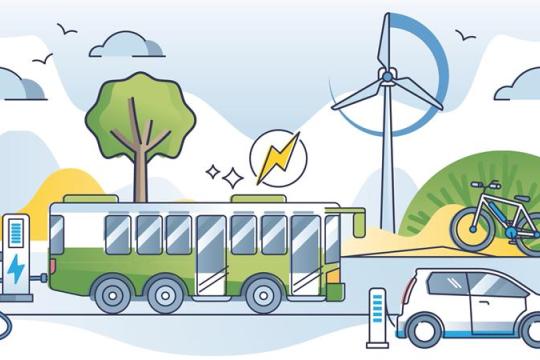 Sustainable travel images